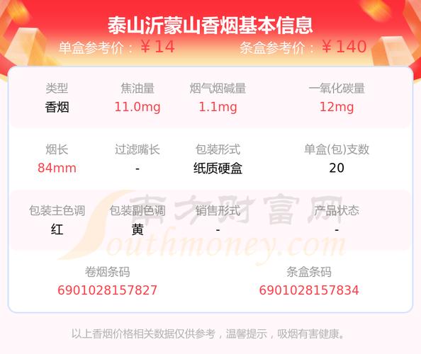 免税沂蒙山香烟批发渠道揭秘，价格优势与市场布局一览